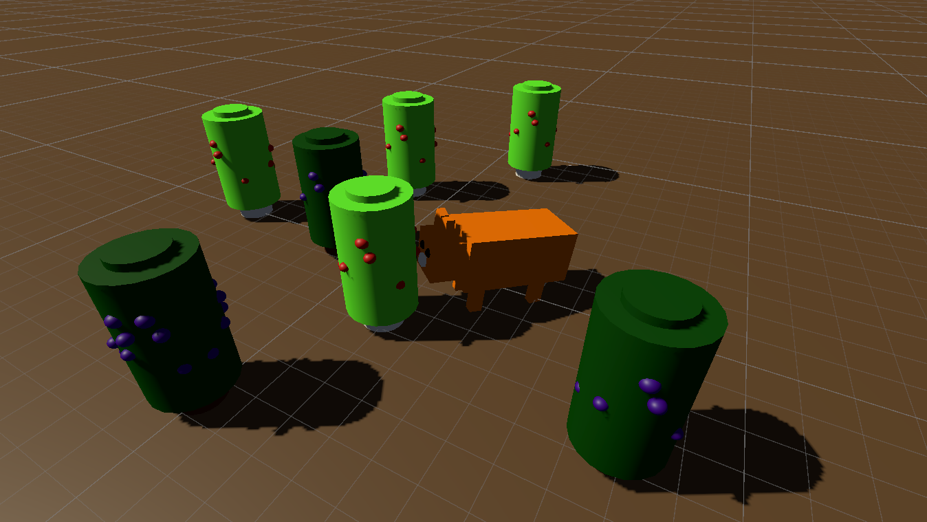 Student Created Analogy 2